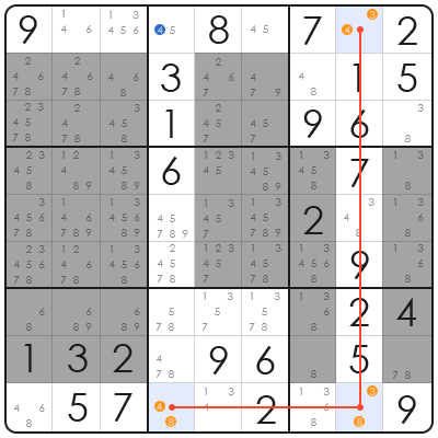 x wing sudoku
